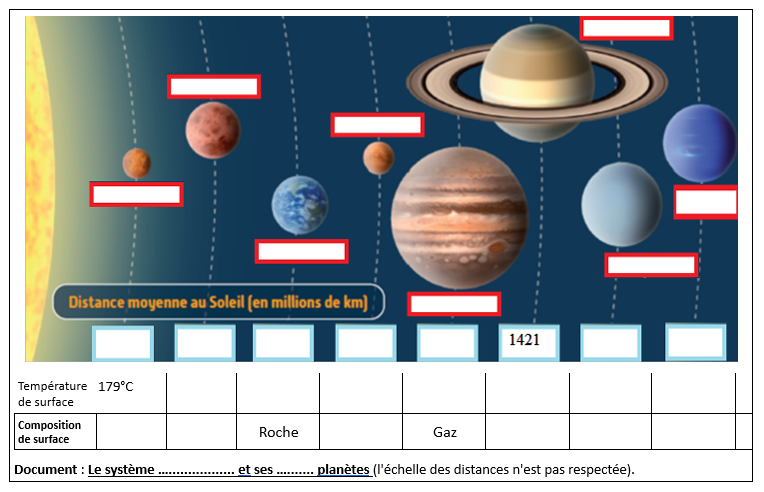 Tableau comparaison planetes 1