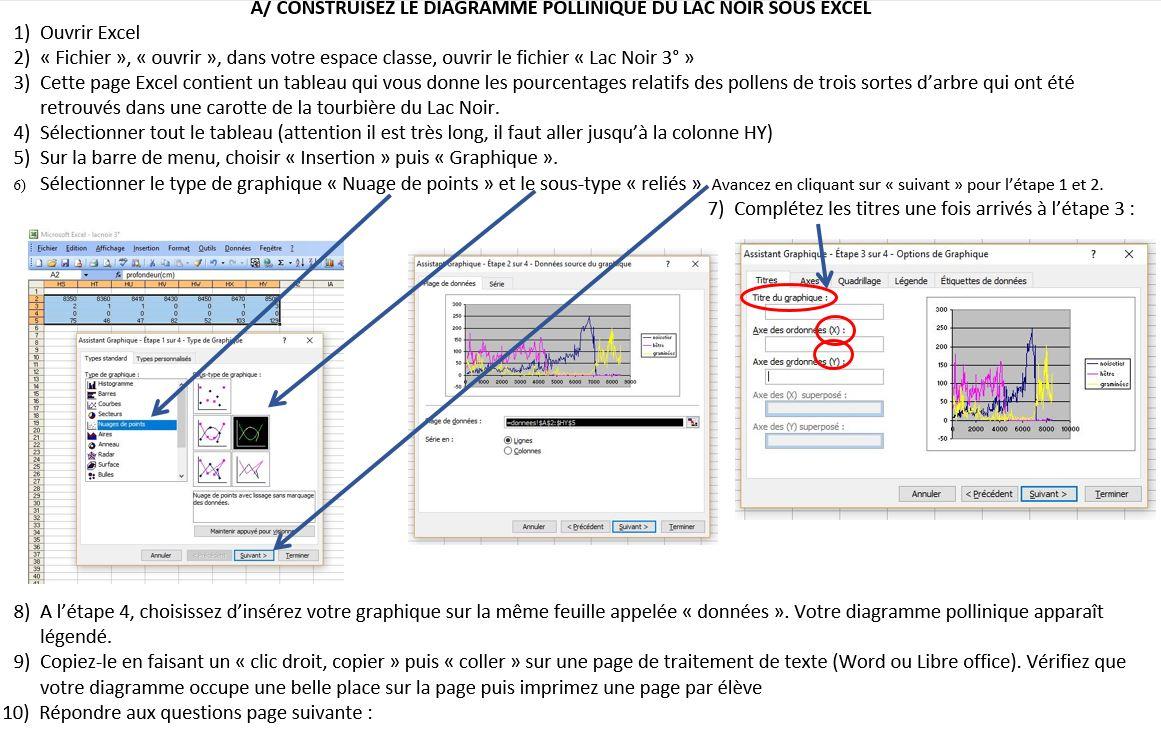 Acti 1a image 3