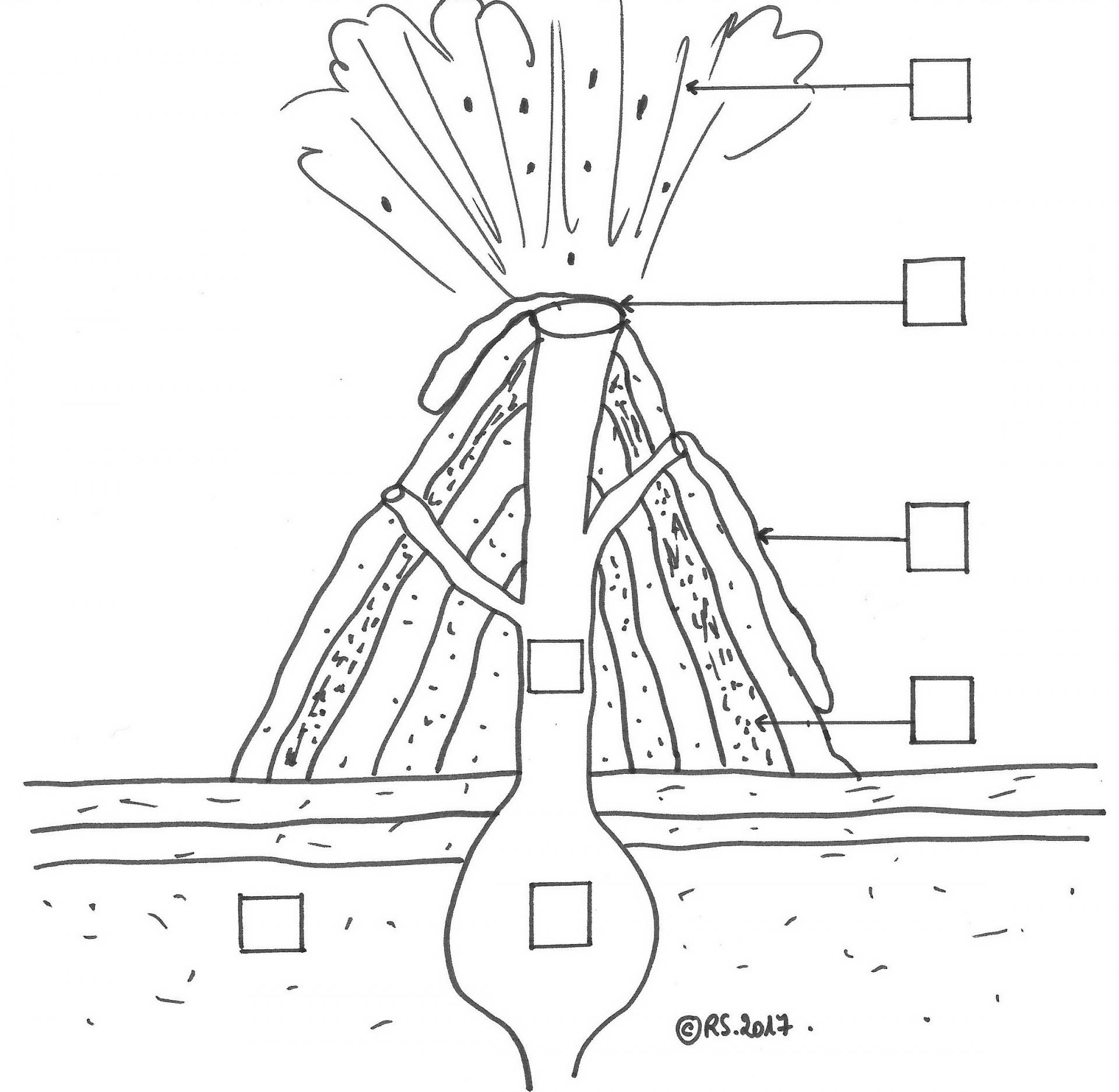 Dessin volcan effusif