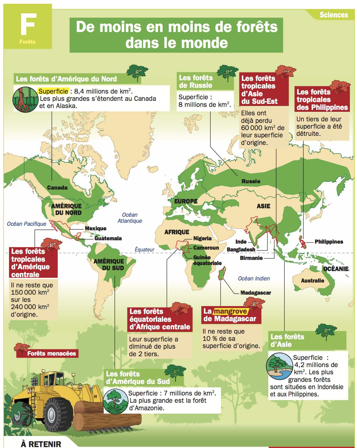 Mq 5423 de moins en moins de forets dans le monde