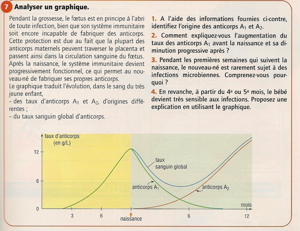 Numerisation0025