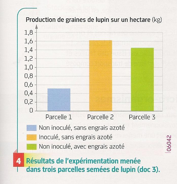 Numerisation0038