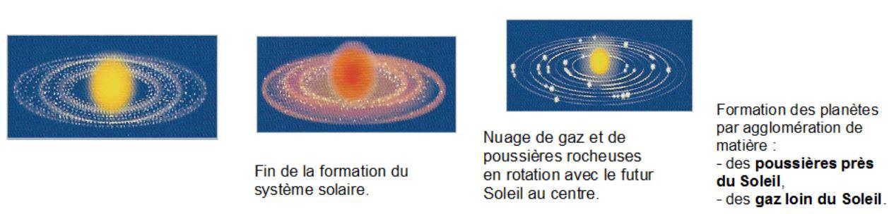 Vignettes a decouper 1